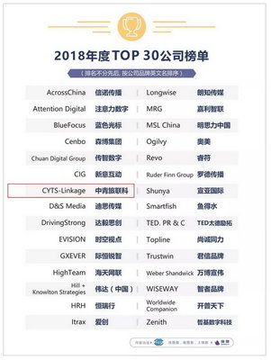 中青旅聯(lián)科榮獲金鼠標(biāo)“數(shù)字營銷影響力公司”殊榮，引領(lǐng)數(shù)字廣告新浪潮